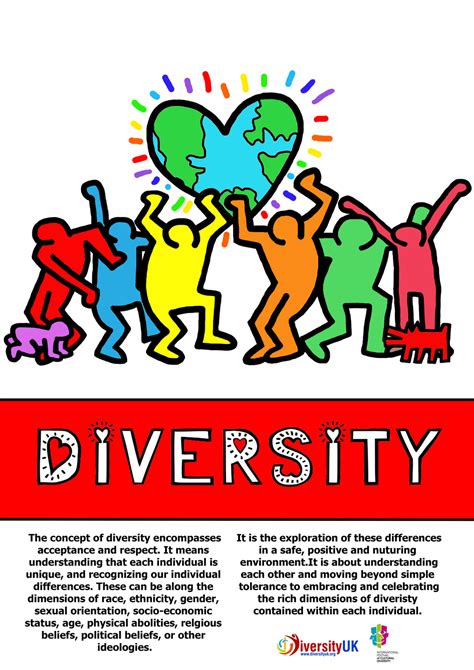 Diversity Poster by soph-j on DeviantArt