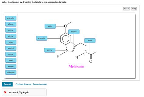 Solved Write The Iupac Name Of The Carbonyl Compound And Chegg