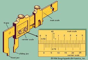 Vernier Caliper Measurement Instrument Britannica