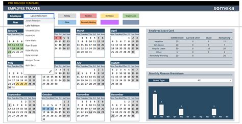 Personel Zin Takip Izelgesi Google Sheets Ablonu