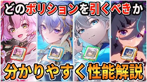 【幻塔】未来のキャラ4種類のボリションとアバター特性を紹介しますラン、イカロス、フィオナ、グノノ【toweroffantasytof