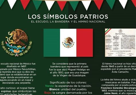 Significado De Los Símbolos Patrios De México