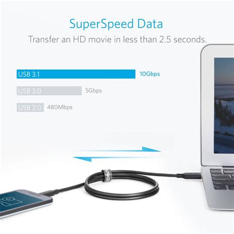 สายชาร์จ Anker Powerline II USB-C to USB 3.1 Gen2