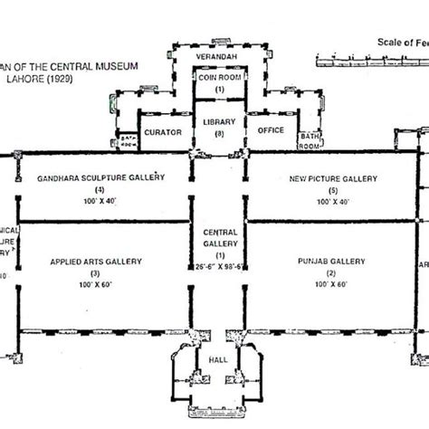 Ground Plan Of Lahore Museum 1984 Download Scientific Diagram