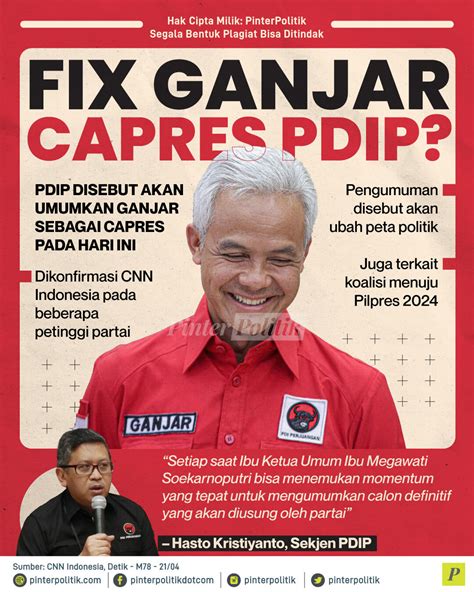 Fix Ganjar Capres Pdip