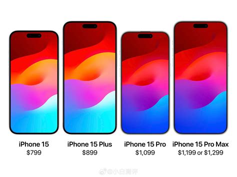 分析师预测的iPhone 15系列售价 iPhone 15或为799美元起售 iPhone 新浪新闻