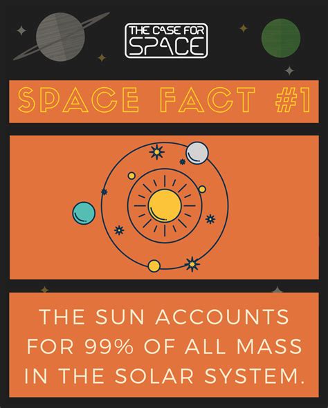 Space Facts - The Case For Space Society