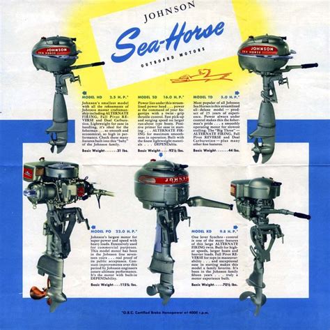 Johnson Outboard Ad Outboard Outboard Motors Vintage Boats