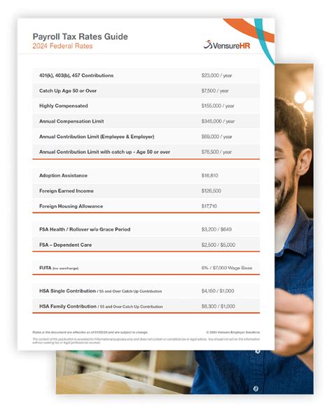 Vensurehr S Federal And State Payroll Tax Rates Guide