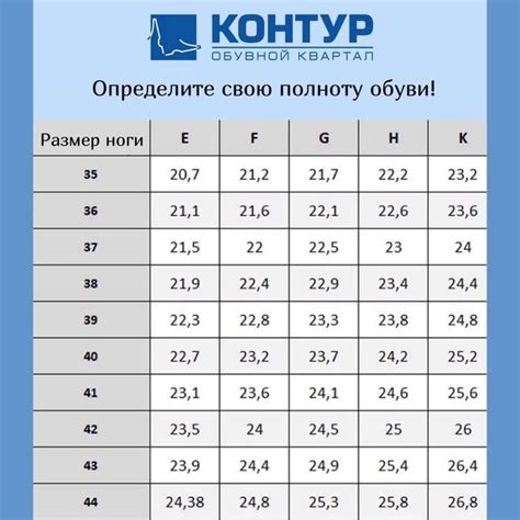 Полнота обуви: как определить и зачем это нужно? Важнейшим параметром ...