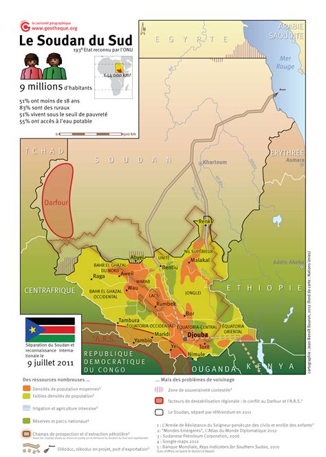 Le Soudan du sud par Jean Benoit Bouron frontière Afrique