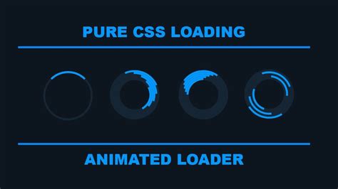 Pure CSS Loader UX Animated Loading Effect For Your Website Using