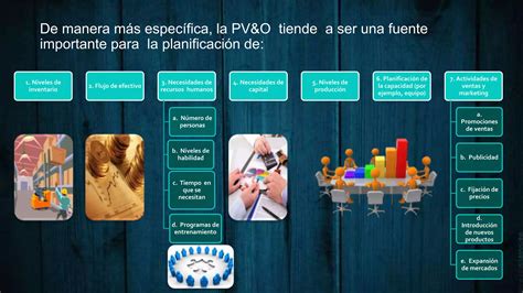 Planificacion De Ventas Y Operaciones Oficial Ppt