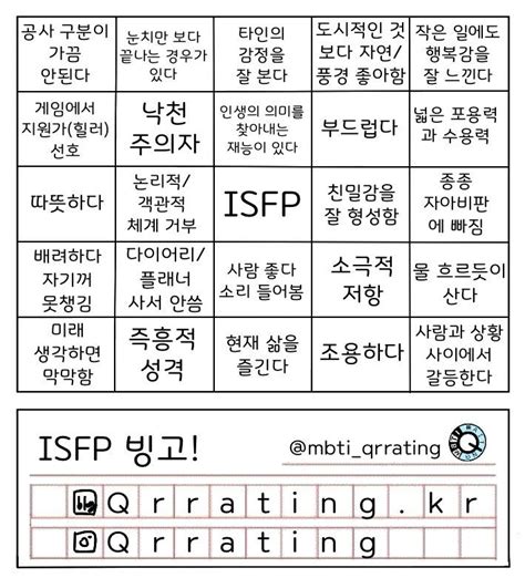 Esfj Mbti Periodic Table Diagram Periodic Table Chart Periotic Table