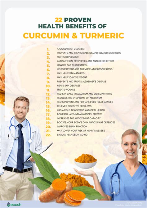 Curcumin And Turmeric 22 Scientifically Proven Health Benefits Ecosh Life