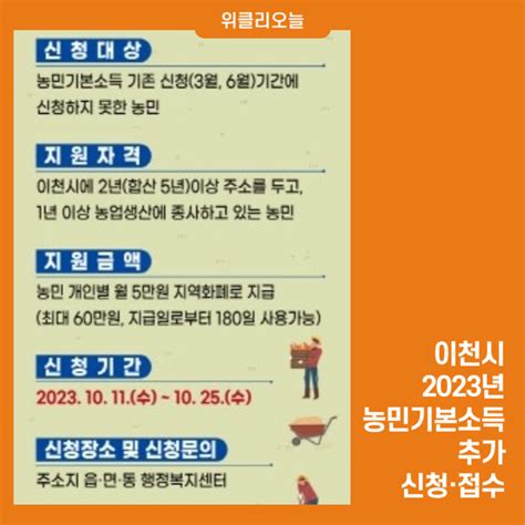 이천시 2023년 농민기본소득 추가 신청·접수