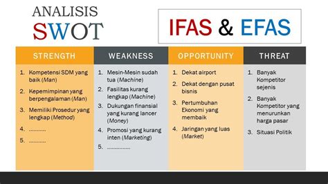 Contoh Analisis Swot Efas Dan Ifas Kontrak Kerja The Best Porn Website