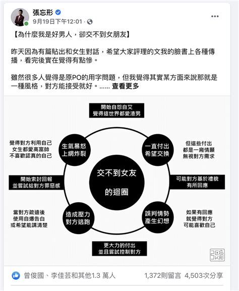 跨界小聚｜忘形的社群觀察：分享率思考｜accupass 活動通