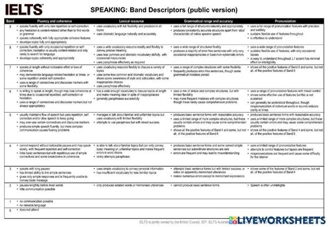 Oc2 L10 Worksheet Live Worksheets