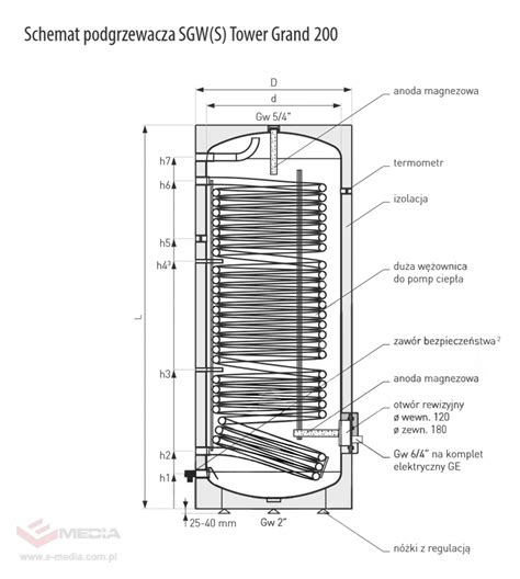 Pompa Ciep A Prima Gt R Galmet Zestaw Sg Kw E Media