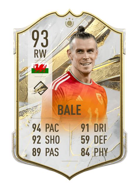 Gareth Bale Could Be Set For Icon Card In Ea Sports Fc