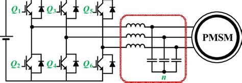 Schematic Diagram Of Permanent Magnet Synchronous Motor Pmsm Equipped Download Scientific