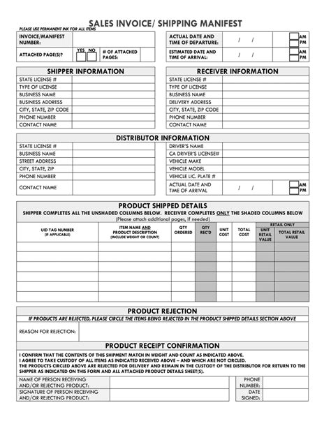 Shipping Manifest Template Fill It Online Airslate Signnow