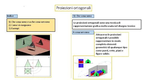 Proiezioni Ortogonali Indice Che Cosa Sono E