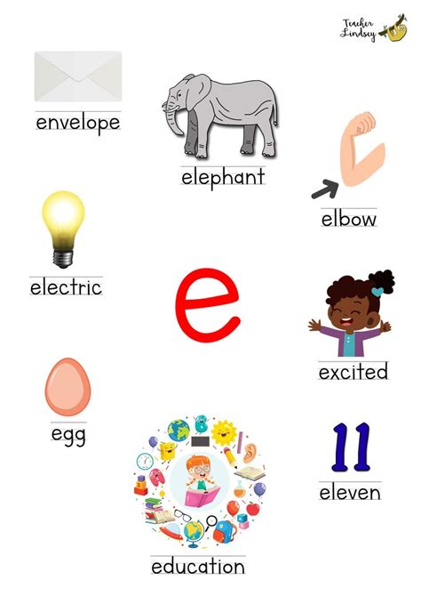 Short Vowel E First Sounds By Teacher Lindsey Phonics Posters