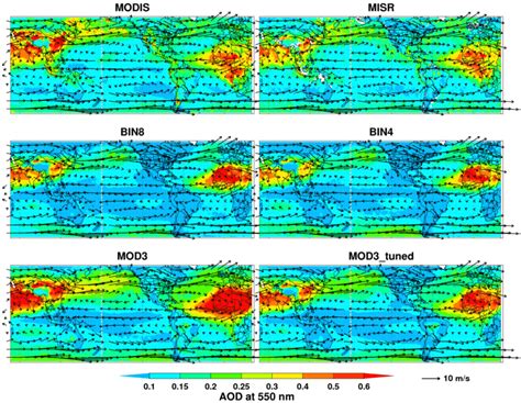 Spatial Distribution Of Annual Mean Aod From The Modis And Misr