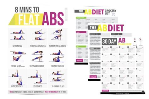 8 Minute Abs Workout Exercise Poster This Abs Exercise Poster Features 9 Best Abs Workout To