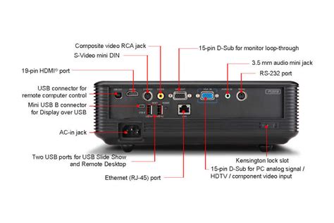 P B Acer Projector