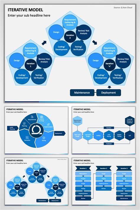 Sketchbubble Powerpoint Ppttemplate Presentationtemplate Pptslides