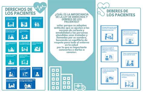 Triptico Tr Ptico Derechos Y Deberes Del Paciente Deberes De Los