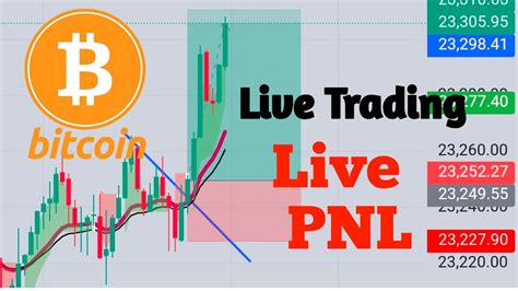 Btc Live Trading Pnl Live Youtube