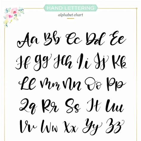 12 Free Hand Lettering Worksheets For Practice