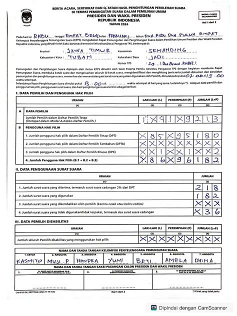 C Hasil Hal 1 Ppwp Pdf