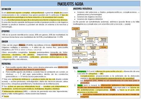 Flashcard Pancreatitis aguda Apuntes de Cirugía General Docsity