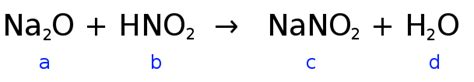 La Magia De La Química Balanceo De Ecuaciones Por Método Algebraico