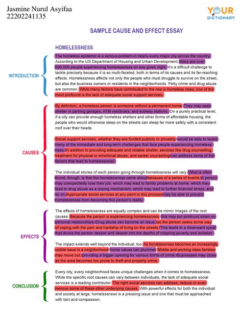 Jasmine Sample Cause Effect Essay Sample Cause And Effect Essay