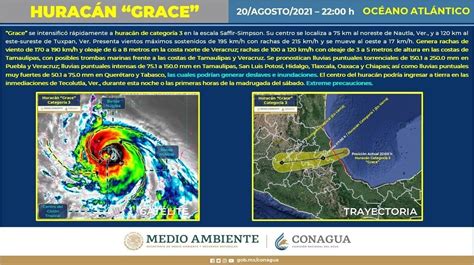 El Hurac N Grace Se Intensifica En Su Segundo Impacto A Territorio