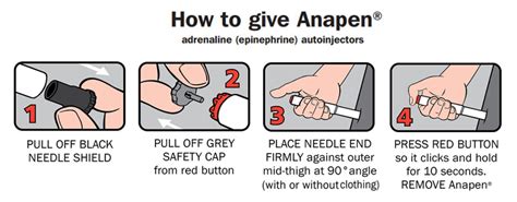 How To Use Epi Pen