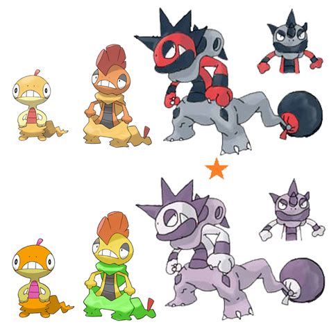 Scraggy Evolution by Midna-Saldana on DeviantArt