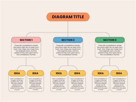 Design online this Linear Colorful Spider Diagram template