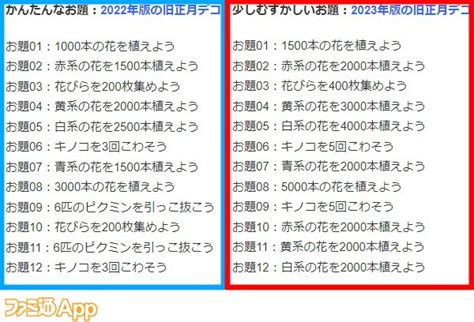 『ピクミン ブルーム』どっちがどっち 入れ替わってわかりにくい旧正月イベント3日目リポート【プレイログ295】 ファミ通app