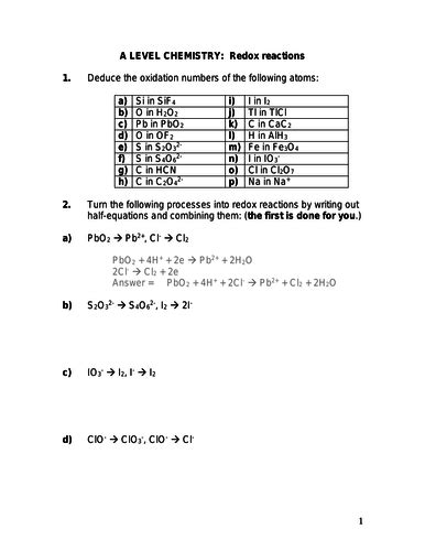 Redox Calculations Teaching Resources