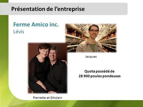 Ferme Amico Inc Ghislain Cloutier Pierrette Lemieux Jacques Cloutier