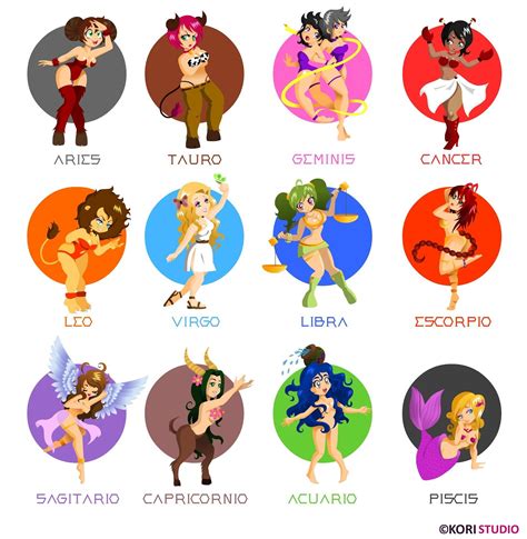 Signos Del Zodiaco Zodiac Signs Zodiac Star Signs Zodiac Signs