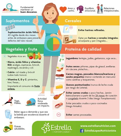 Consejos de Alimentación para Embarazadas de 50 años