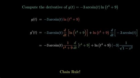 Calculus Df8 Differentiating Inverse Functions Youtube